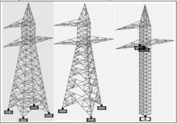 Fig. 4: Representing Square Tower, Triangular Tower and Guyed Mast 