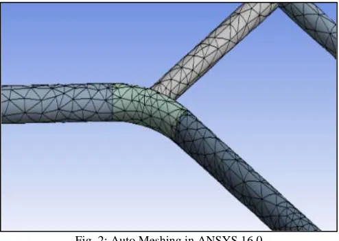 Fig. 2: Auto Meshing in ANSYS 16.0 