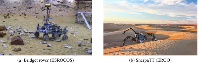 Figure 1: Example of an autonomous robotics control system, where the Watchdog component,modeled with BIP, deﬁnes FDIR behavior (illustrated in red).