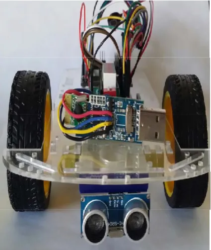 Figure 4 Mind Control Robot 