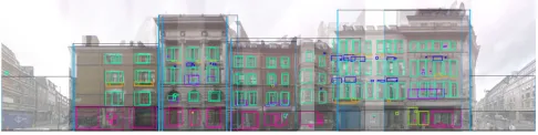 Fig. 10. Overlapping building-façade elements. An urban block is typicallycovered by multiple overlapping façade images, giving repeated boundingrectangles for many elements, such as windows (turquoise), shops (pink),balconies (orange), doors (green), moul