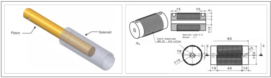 Figure 1 – Piston and conrod: Exploded views of components. 