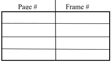 Figure 6:  Illustration of page and frame structure 