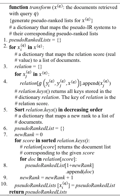 Figure 2. The Dependent Ranked List Gen-eration Algorithm (represented using python syntax)