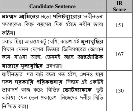 Table 7: Candidate sentences 