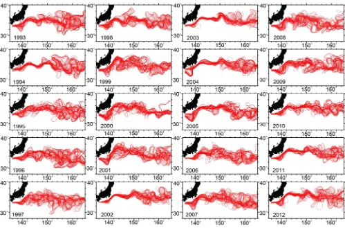 Figure 7. Year-to-year variability of the simulated Kuroshio Extension axis from 1993 to 2012