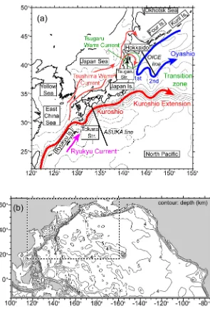Figure 1. (a) Schematic view of the Kuroshio-Oyashio system. The main currents lustrated area is the 1/2-degree model domain, and the region within the dashed 20-year mean SLA)