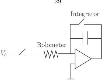 Figure 2.9: Simple Bolometer Readout Circuit