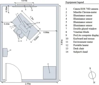 Fig. 3. Default (left) and user-set (right) shading settings.