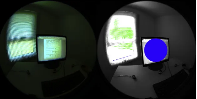 Fig. 8. Examples of task zone (blue circle) and glare sources detected by Evalglare at the Morning (left), Midday (middle), and Afternoon (right) test sessions under the defaultshading setting