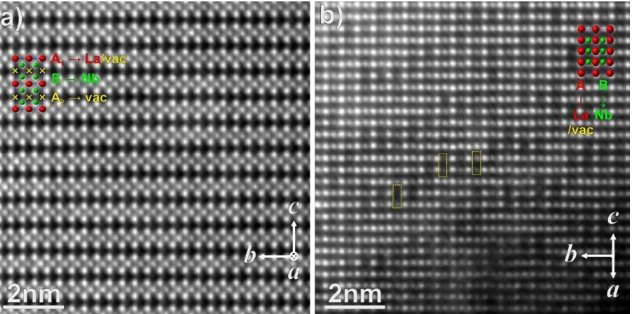 Figure 3: HAADF STEM images (averaged by non-rigid registration23 from a stack of 50 