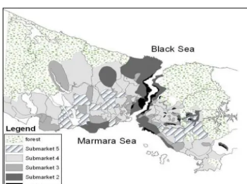 Figure 1.Istanbul’s housing