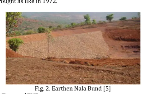 Fig. 2. Earthen Nala Bund [5] A. Types of ENB 
