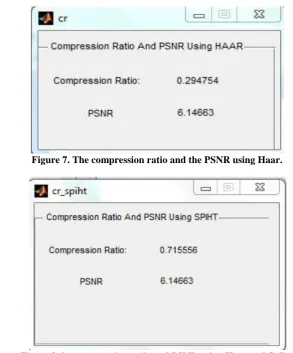 Figure 8 the compression ratio and PSNR using Haar and Spiht.   