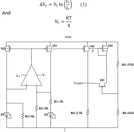 Table 1. FinFET Parameter in 32nm technology  L(nm) 32 