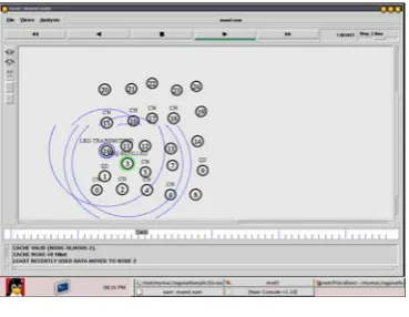 Fig. 1 Select a Node MH for Data Storage                             