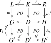 Figure 2: Avoiding orphan annotations.