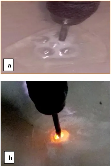 Fig. 1a shows the Experimental set-up of ECDM process. 