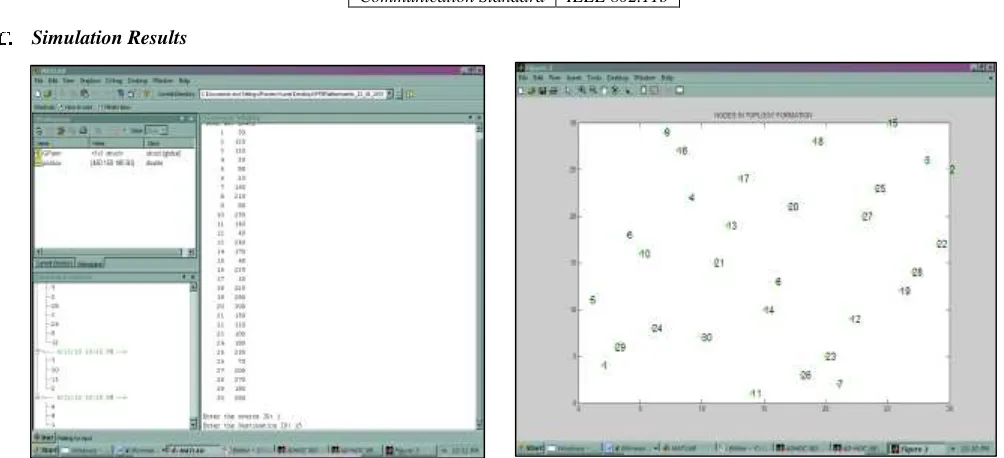 Fig. 4: Selection of Source and Destination 