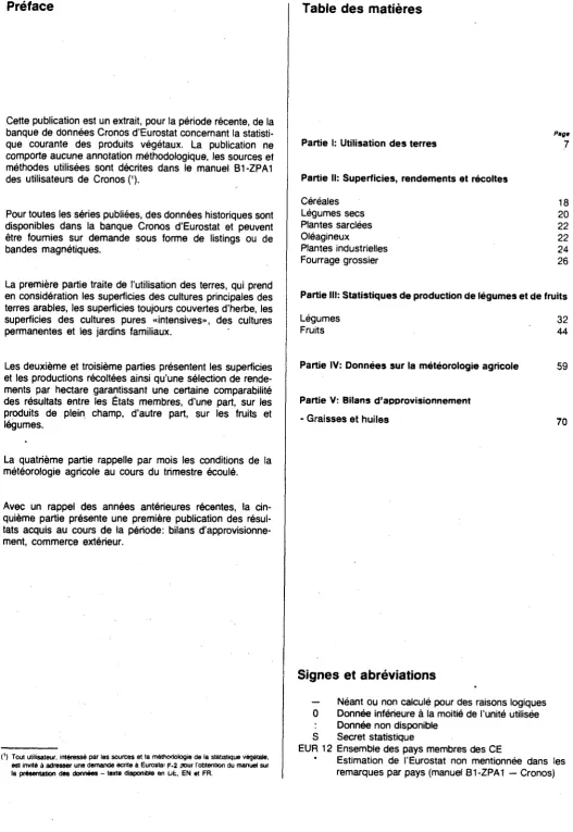 Table des matières 