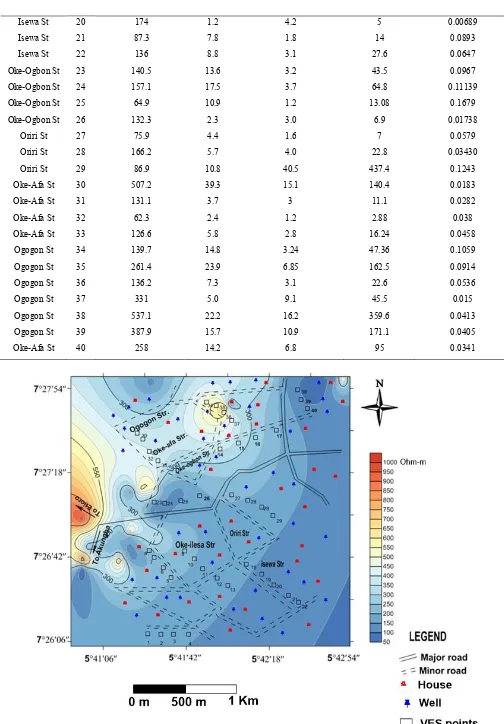 Figure 8. Aquifer layer resistivity map of the study area 