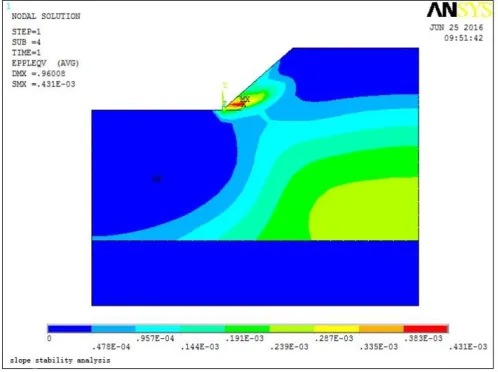Figure 6. Displacement nephogram in the horizontal X direction when Fs =2.525   