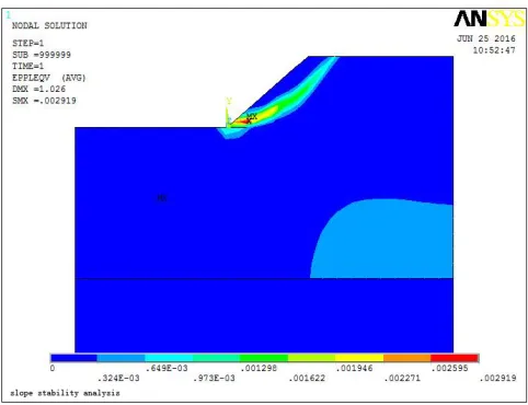 Figure 9. Slope plastic strain nephogram when Fs=2.520 