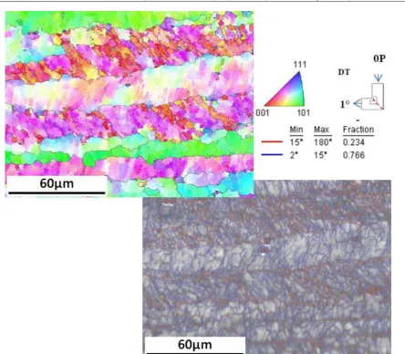 Fig. 2:  a) Orientation Map after the first pass, cross section; b)The quality map with outlinedcontours