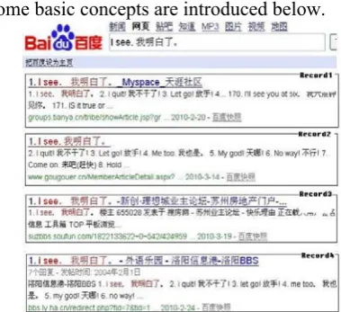 Figure 1. An example of search engine return