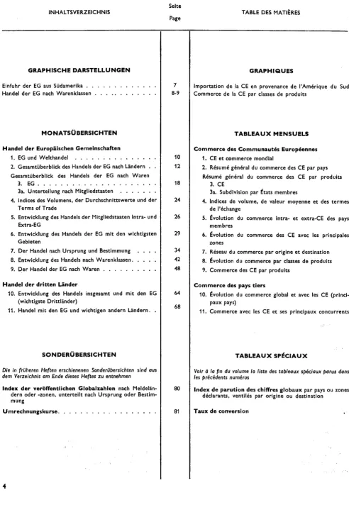 TABLE DES MATIÈRES 
