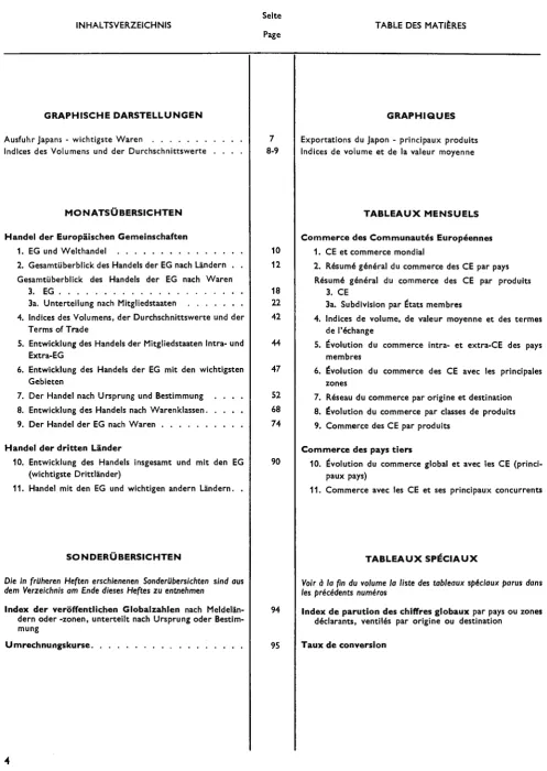 TABLE DES MATIÈRES 