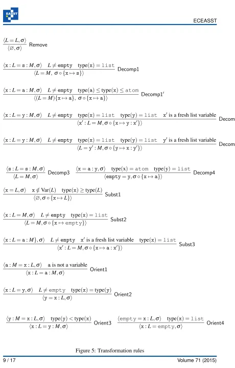 Figure 5: Transformation rules