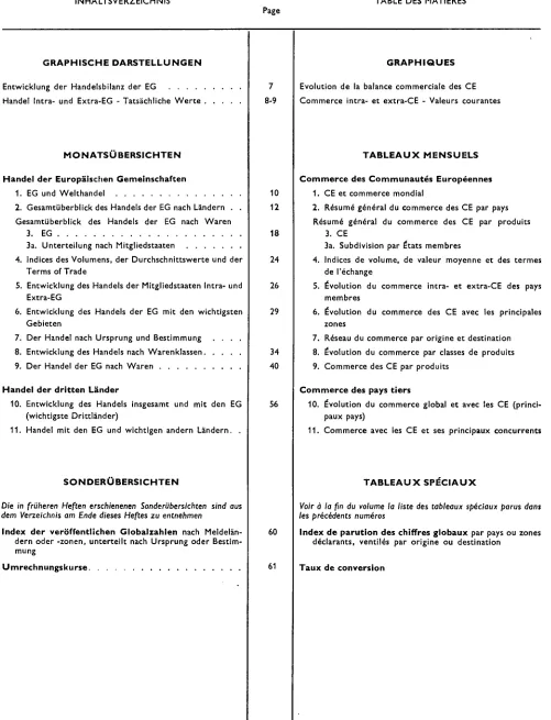 TABLE DES MATIÈRES 