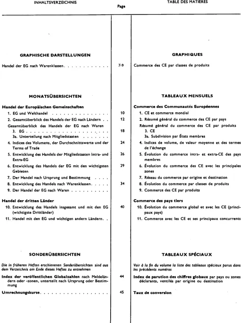 TABLE DES MATIÈRES 