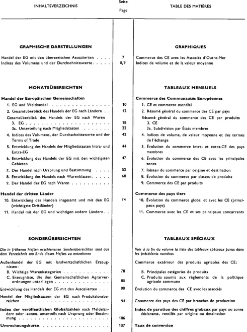 TABLE DES MATIÈRES 
