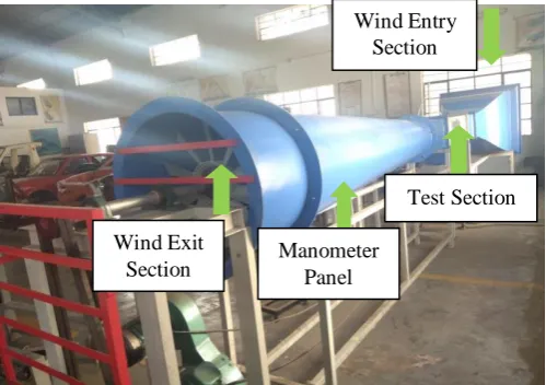Table 2: External pressure coefficient (Cpe) values for plane roof analysis from IS 875 (Part 3)-2015 