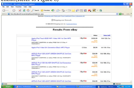 Figure 4. Search for Apple ipod mini 