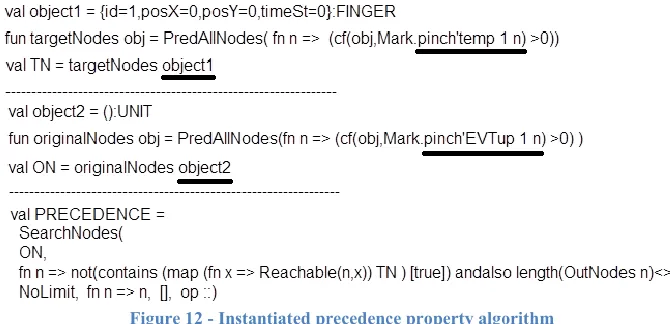 Figure 11 – Instantiated precedence property algorithm 