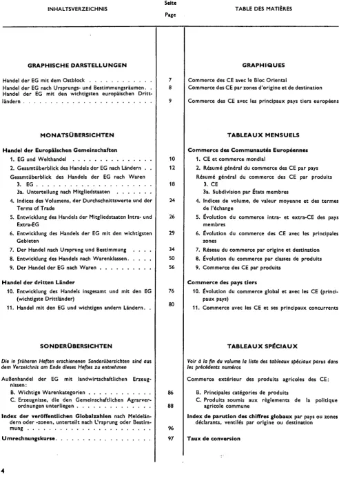 TABLE DES MATIÈRES 