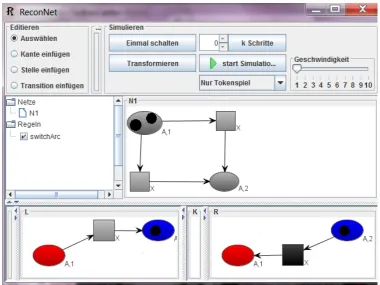 Figure 1: Reconﬁgurable net1rN = (N1,{switchArc}) with net N1 and the rule switchArc