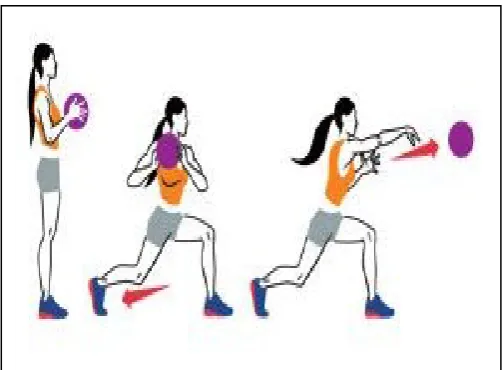Figure 2: Showing zigzag running 