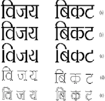 Fig. 5 Similar characters in Devanagari Script  