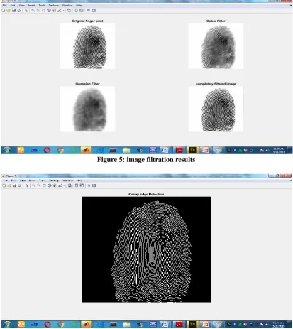 Figure 4: model of the query fingerprint and histogram equalization  