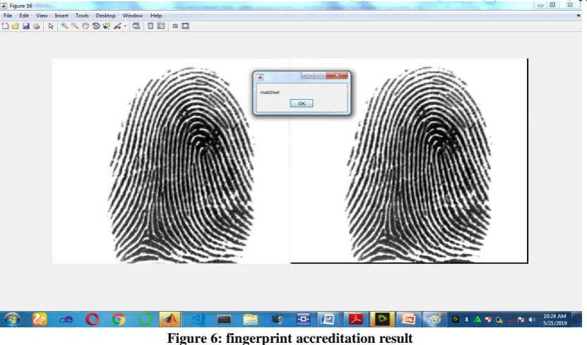 Figure 6: fingerprint accreditation result 