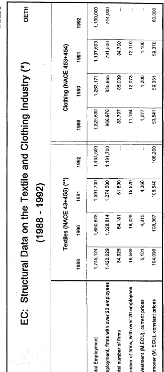 TABLE 2 OETH 