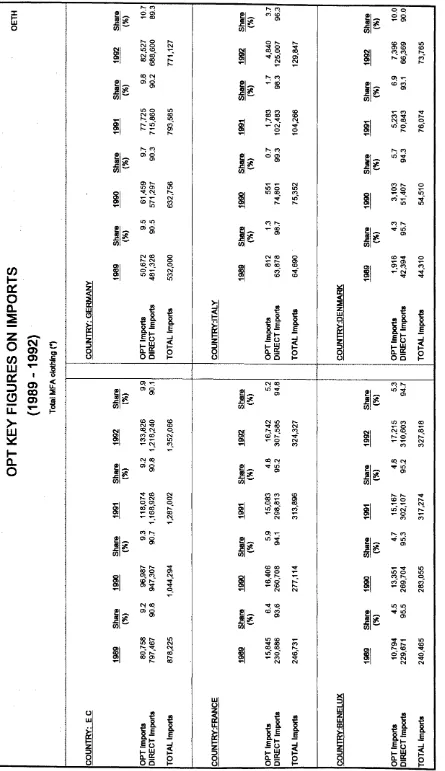 TABLE 9 OETH Share (%) 10.7 89.3 