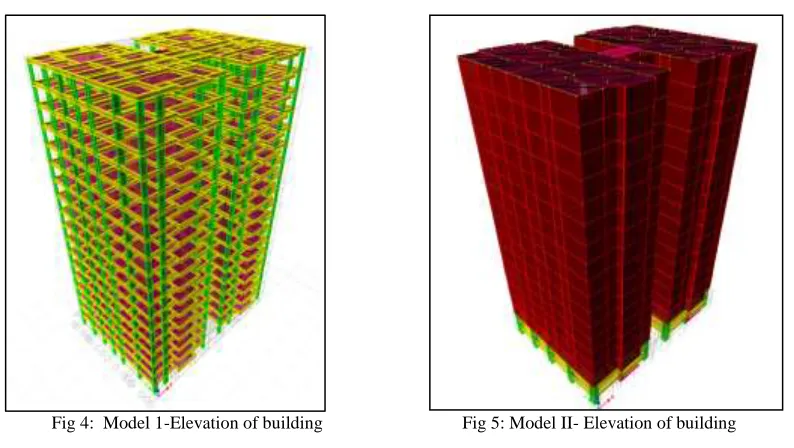 Fig 4:  Model 1-Elevation of building                               Fig 5: Model II- Elevation of building      