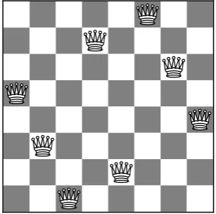 Figure 1: Solution for the 8-queens puzzle.