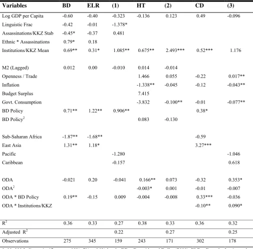 Table 1: Literature Specifications 
