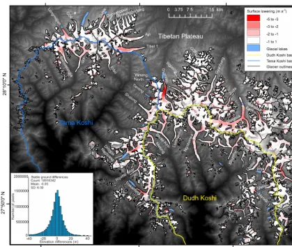 Figure 2. Glacier surface elevation change over the study area between 2000 and 2014/15
